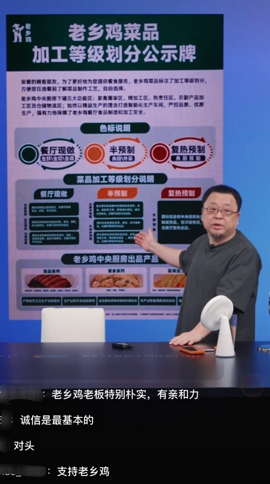 老乡鸡躺赢老乡鸡这次真的躺赢了！罗永浩在直播间介绍了老乡鸡的菜品加工等级划分公