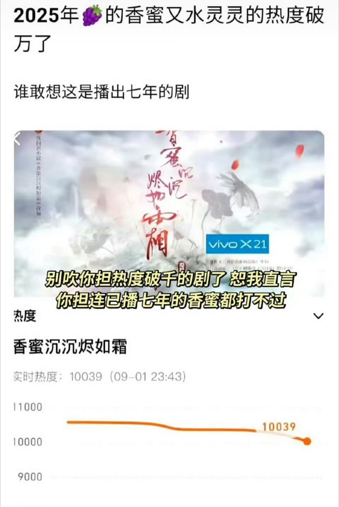 杨紫香蜜，七年前的剧，这长尾效应绝了​​​