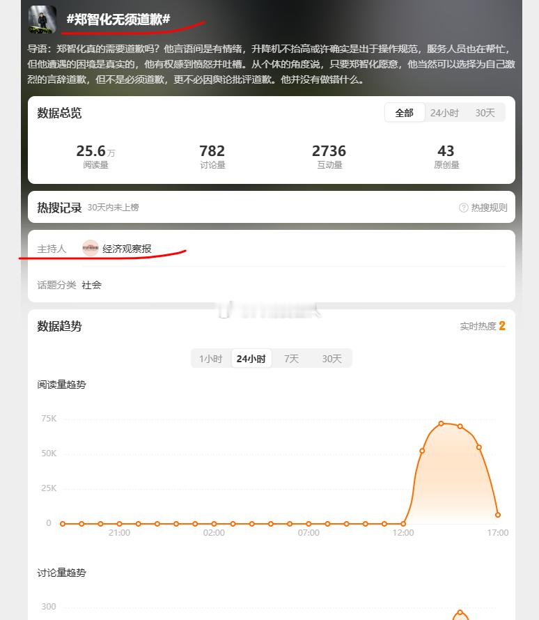 郑智化的困境是真实的没有人反对帮助残障人士出行、更进一步提高服务质量，但是