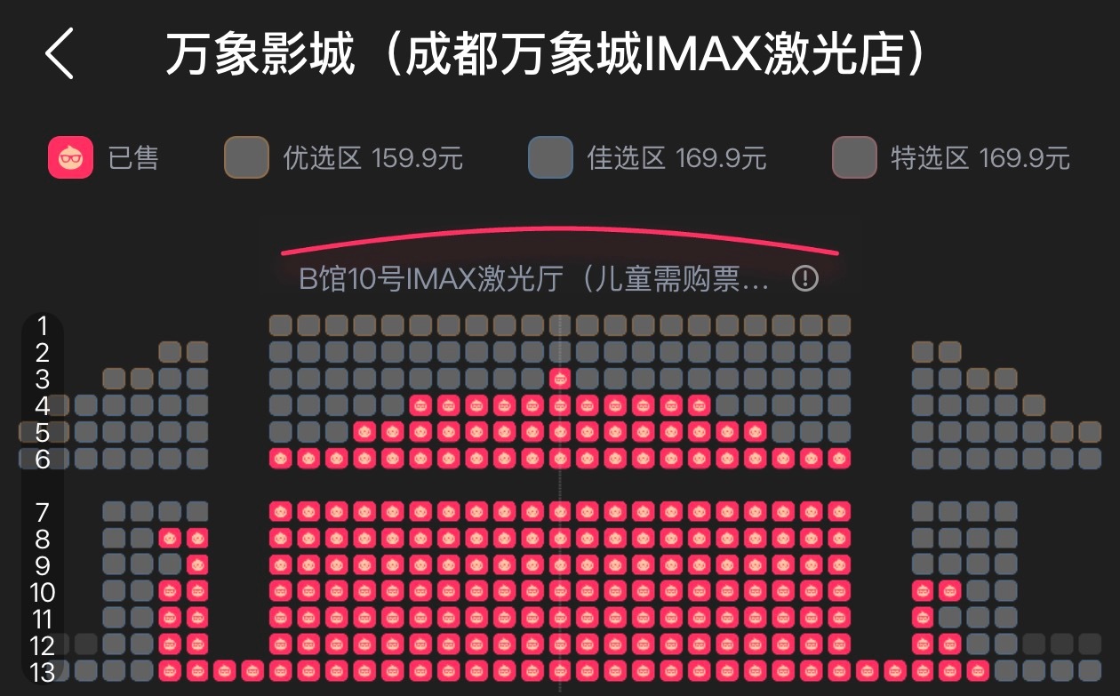 奥德赛偶买噶，这么夸张的吗？8月8日的IMAX，159.9一张的票，已经这么满了