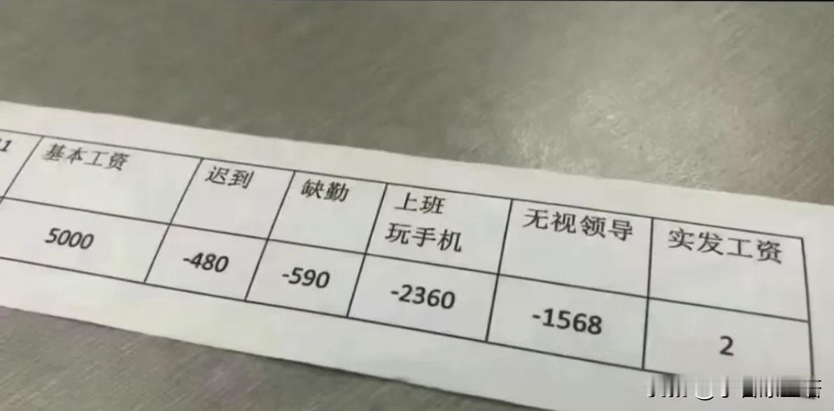 这点工资，扣得我心发慌我一个普通工人，起早贪黑就盼着那点工资过日子。基本工资