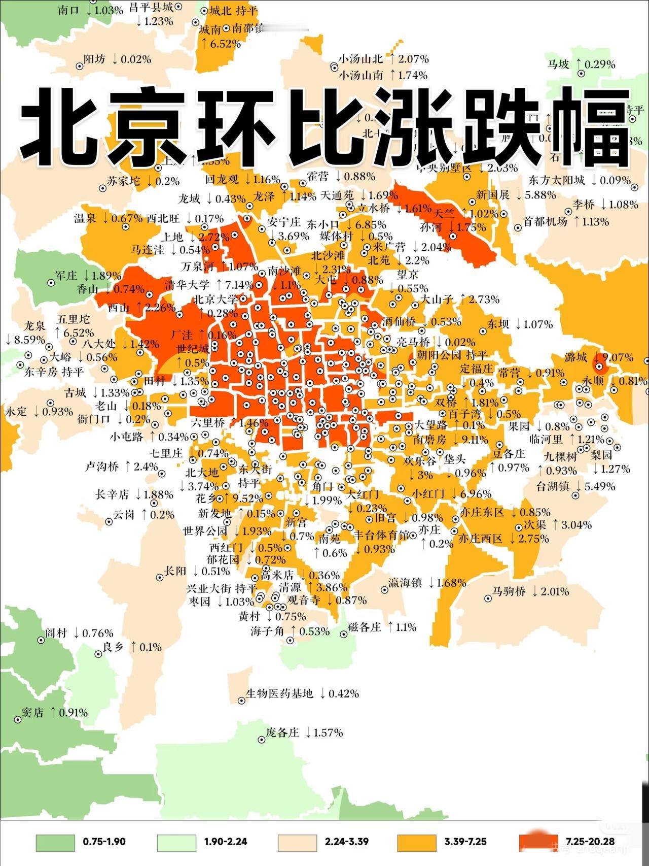 北京9月房价地图大震荡！这些区域居然跌出抄底机会？!