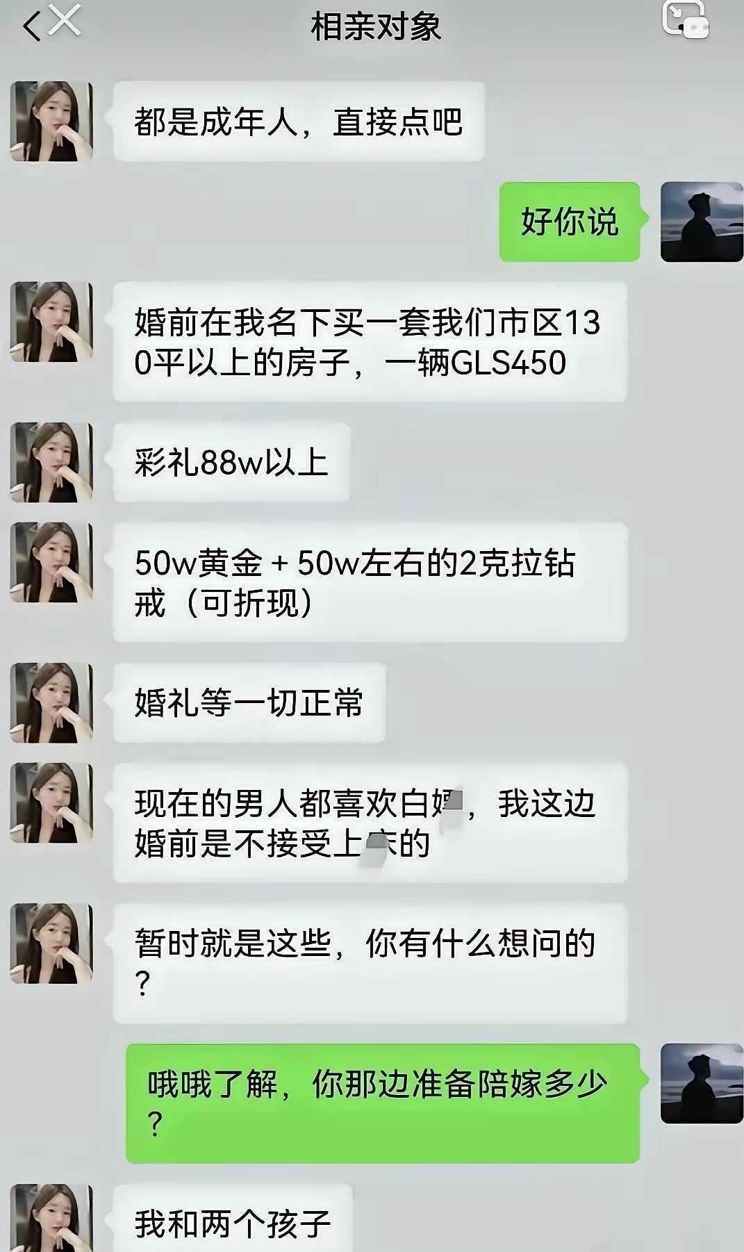 相亲对象提的这些要求过份不。朋友家孩子眼瞅着快三十了，自己倒不急，但父母急。