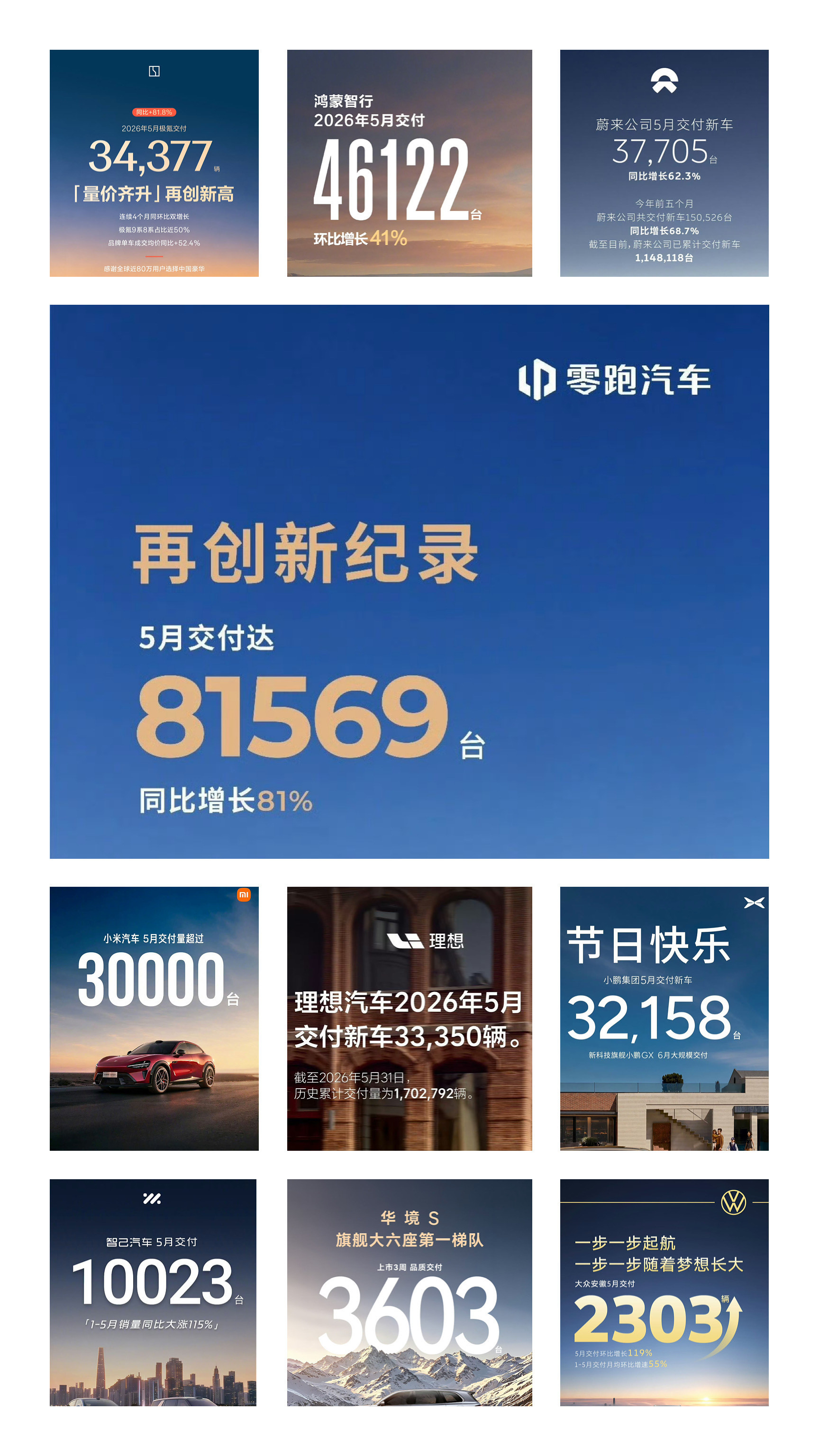 车企5月销量5月交付数据出炉，新势力格局再洗牌，零跑以81569辆登顶一个关键逻