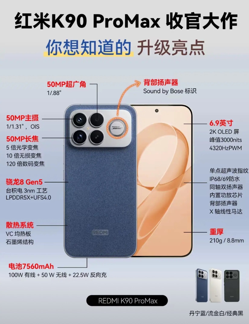 红米K90系列这次确实够猛，简直要把小米数字系列按在地上摩擦。K90标准版就很夸