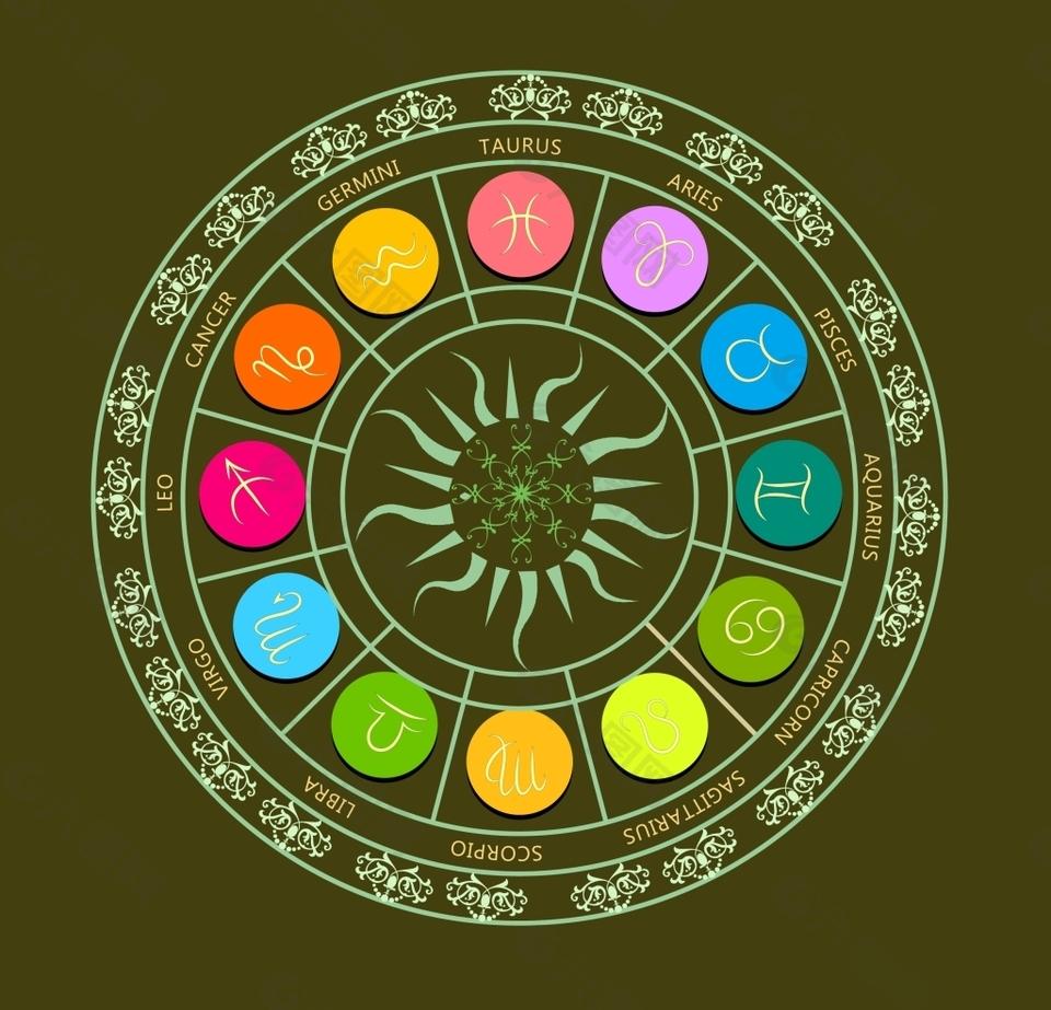 哪个星座心眼多？​擅长阳谋，11个，狮子​擅长阴谋，15个，双鱼​这