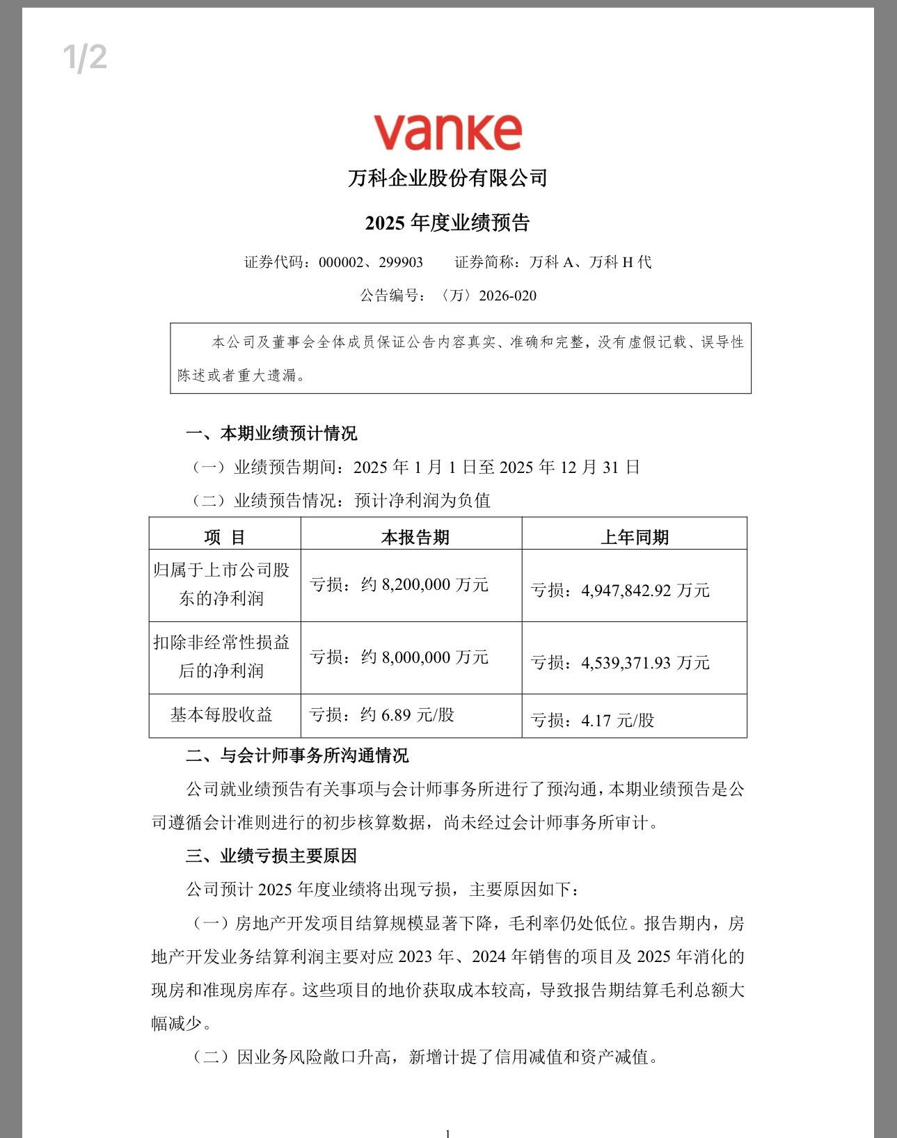 万科公告2025年业绩，预告2025年净利润亏损820亿，我还怕输错了，数了三次