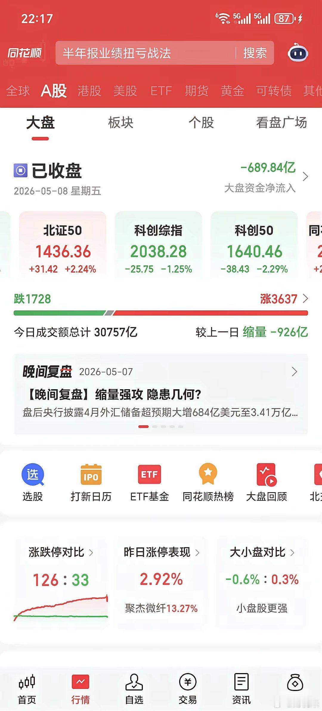 周末把你们的大麻袋拿出来晒晒，下周又要开始可劲的装了，先把外围的装了，隔壁开盘半