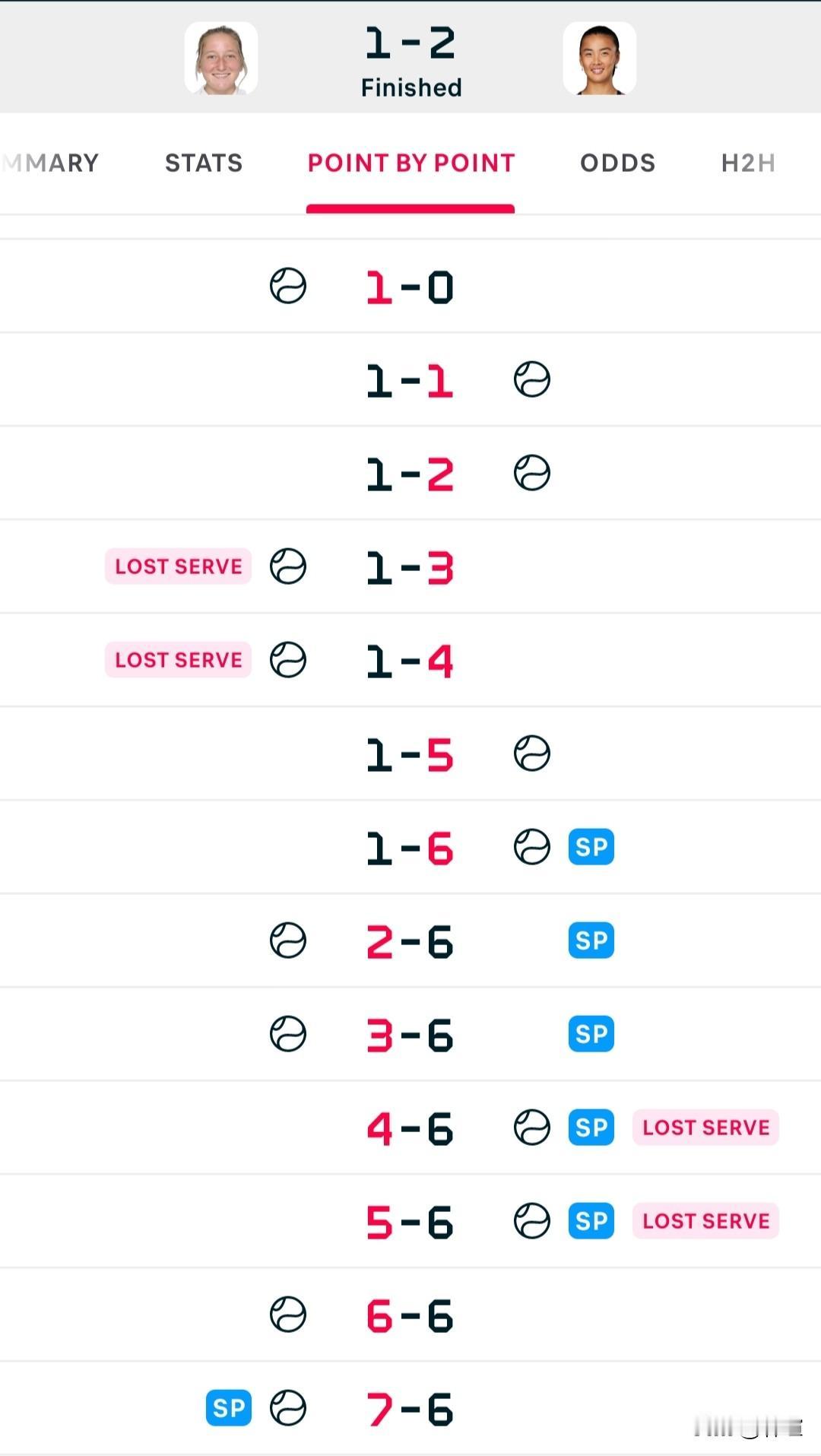 无意间扫了一眼，结果大为震撼[捂脸哭]今天凌晨进行的一场迈阿密1000赛首轮女单