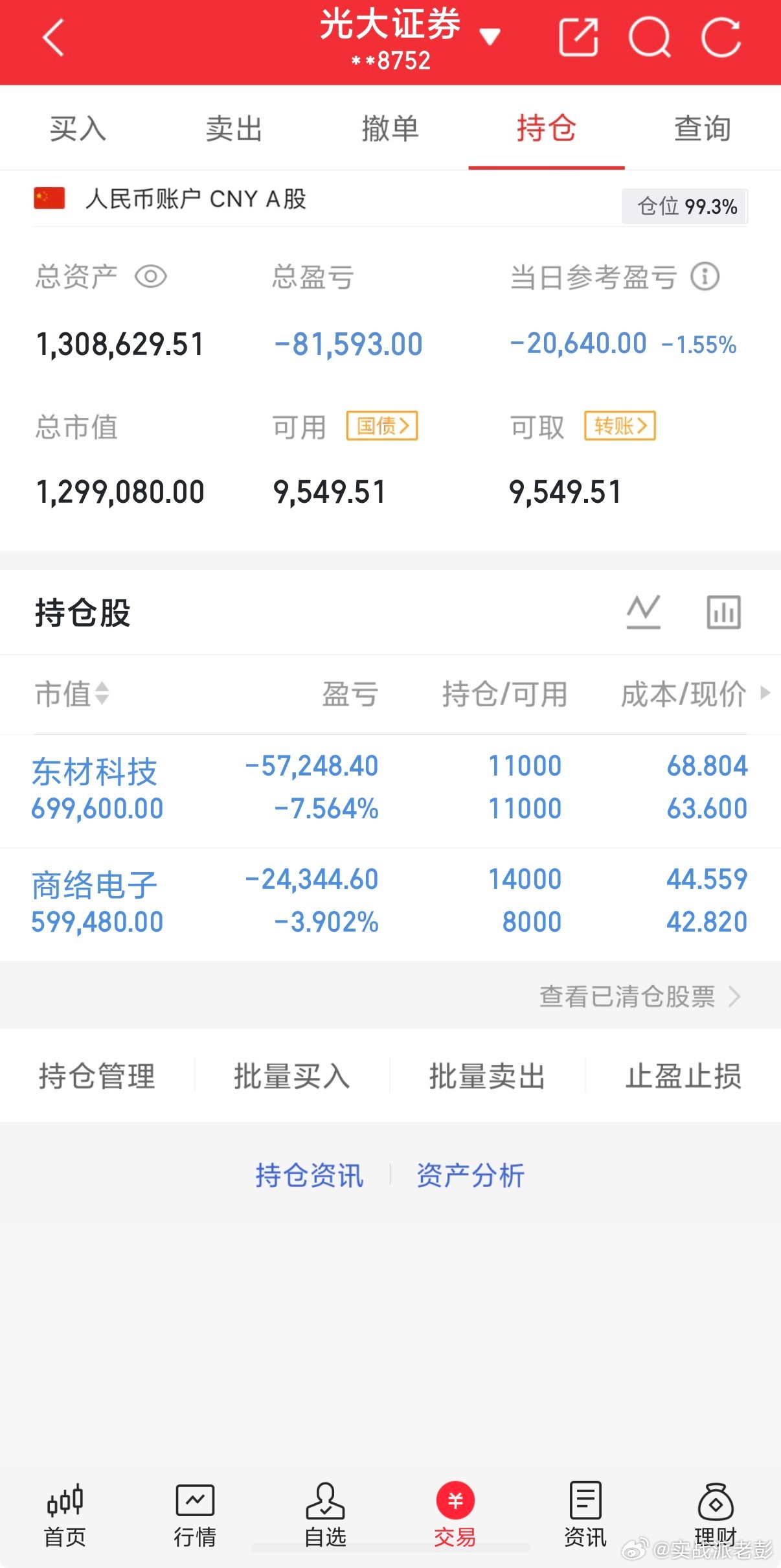 实战派老彭实操记录(4.14日开始，初始50，一年争取5倍以上，拒绝任何马后炮)