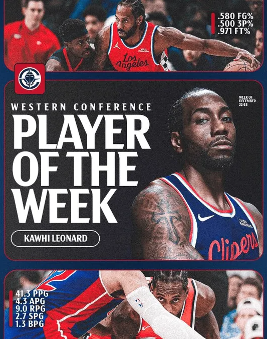 NBA官方公布了第十周的周最佳球员。西部：科怀-伦纳德，上周场均41.3分9.