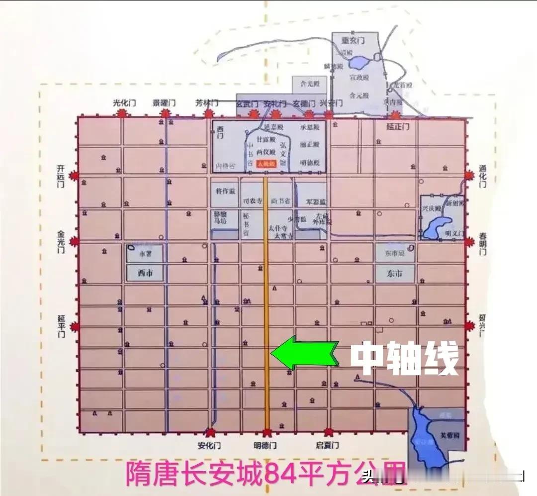 历史中轴线，C位属于长安中国古代都城的发展史，就是一部中轴线的进化史。