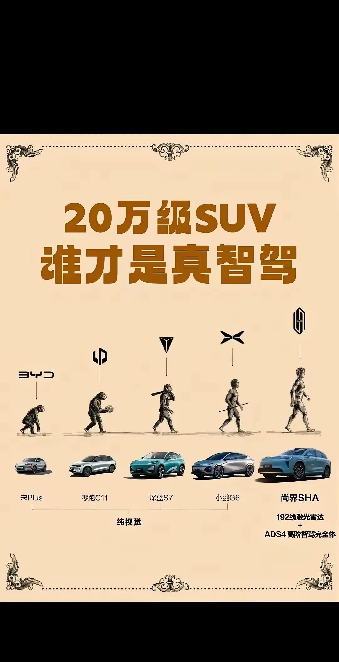 尚界h5这车子还没正式交付呢，民间自媒体就开始搞拉踩了，这是得了某些车企的真传了
