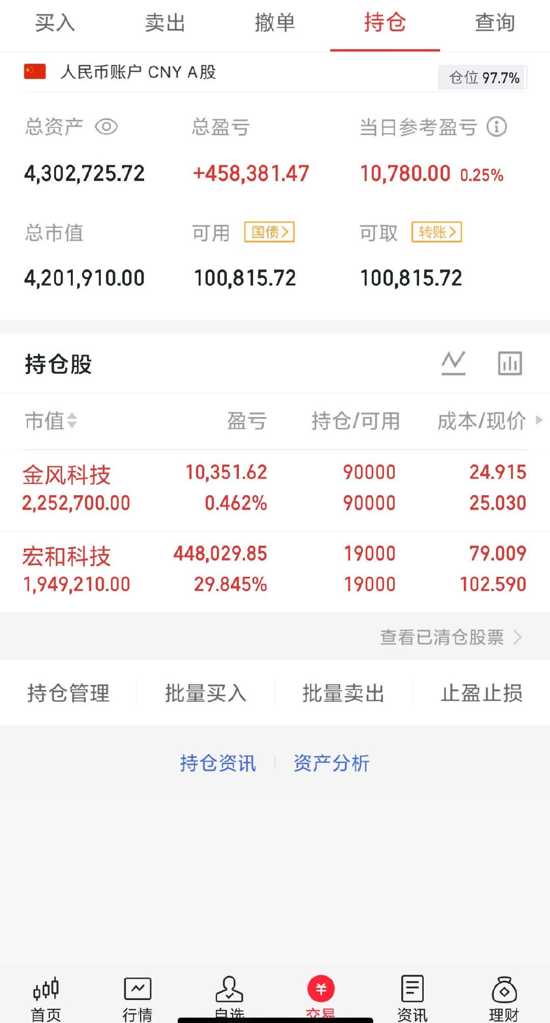 静等花开，继续格局了