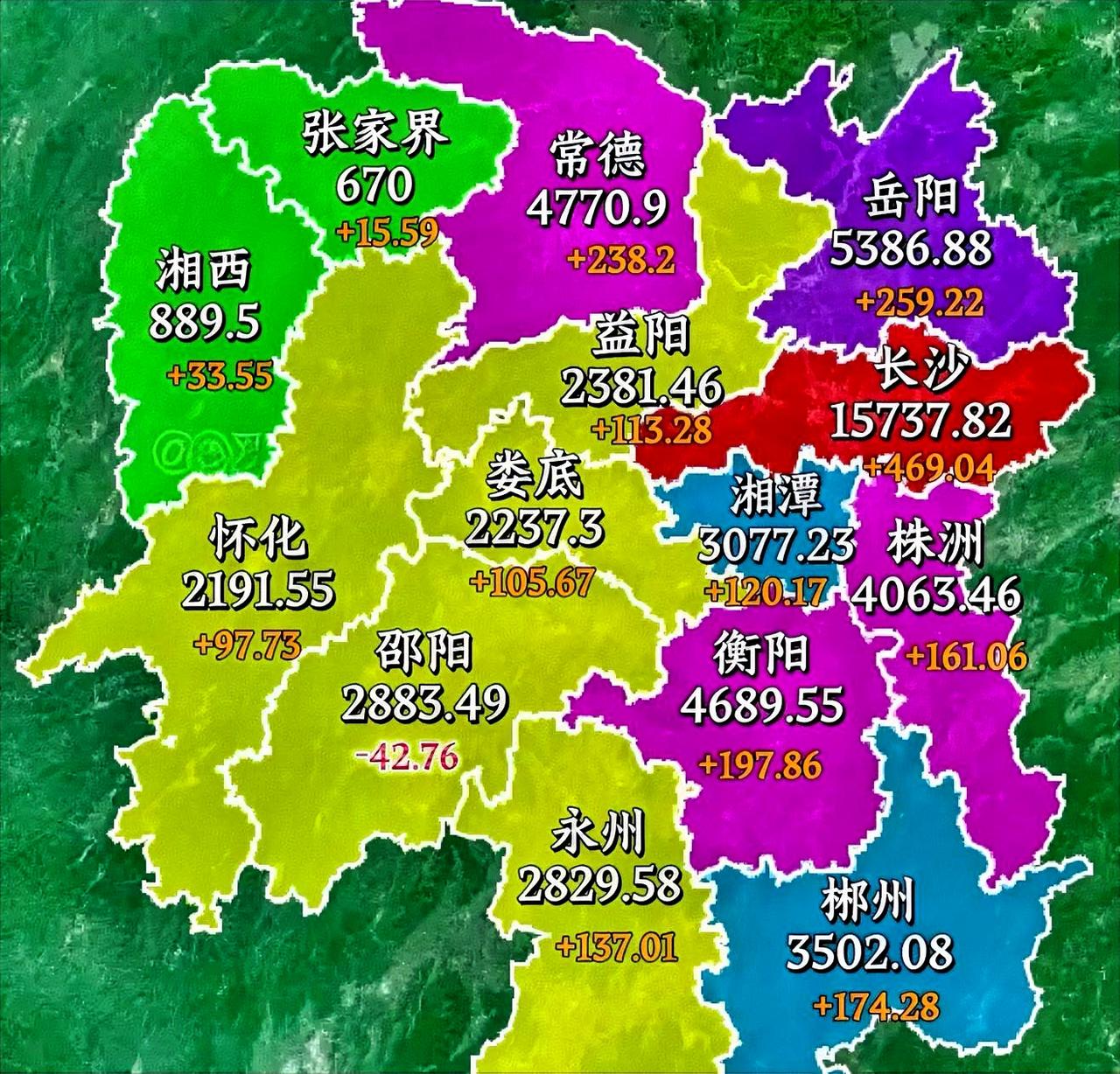 看看湖南2025年，全省各地GDP数据的增量，GDP数据已全部出炉。一个庞大的省