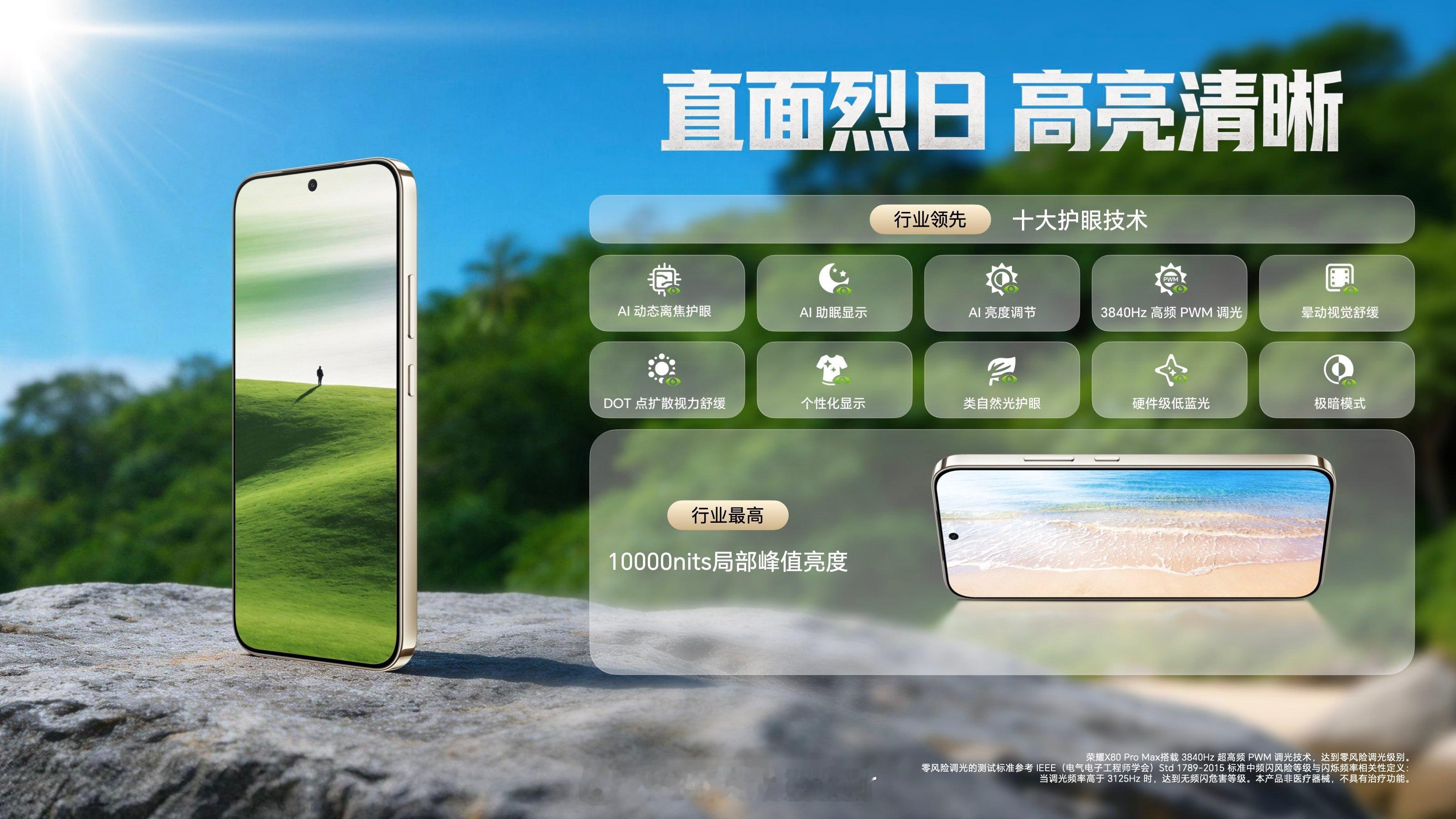 荣耀X80ProMax今晚是要把所有实用Buff都给叠满啊。11000mAh