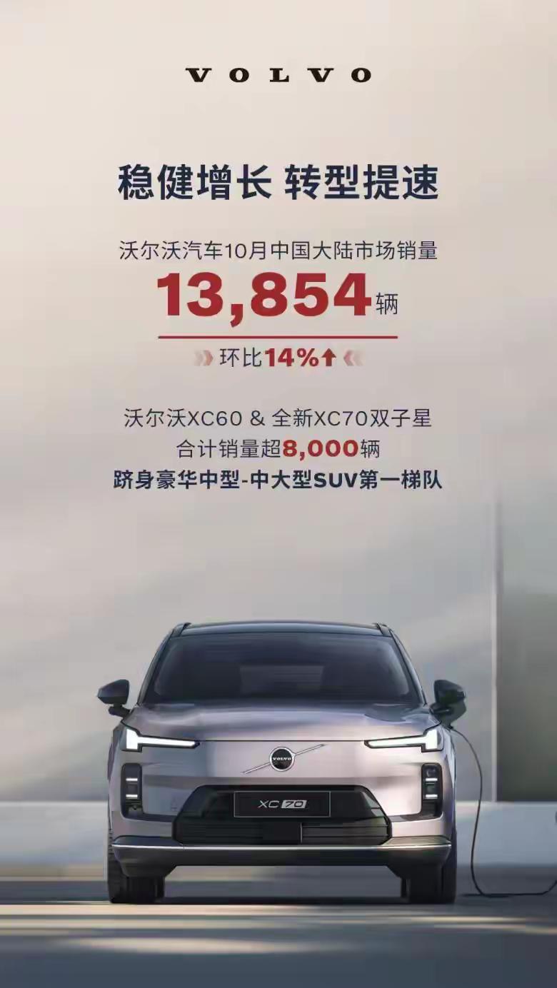 沃尔沃发布10月销量数据，XC70与XC60在10月合计销量达8071辆。为什么