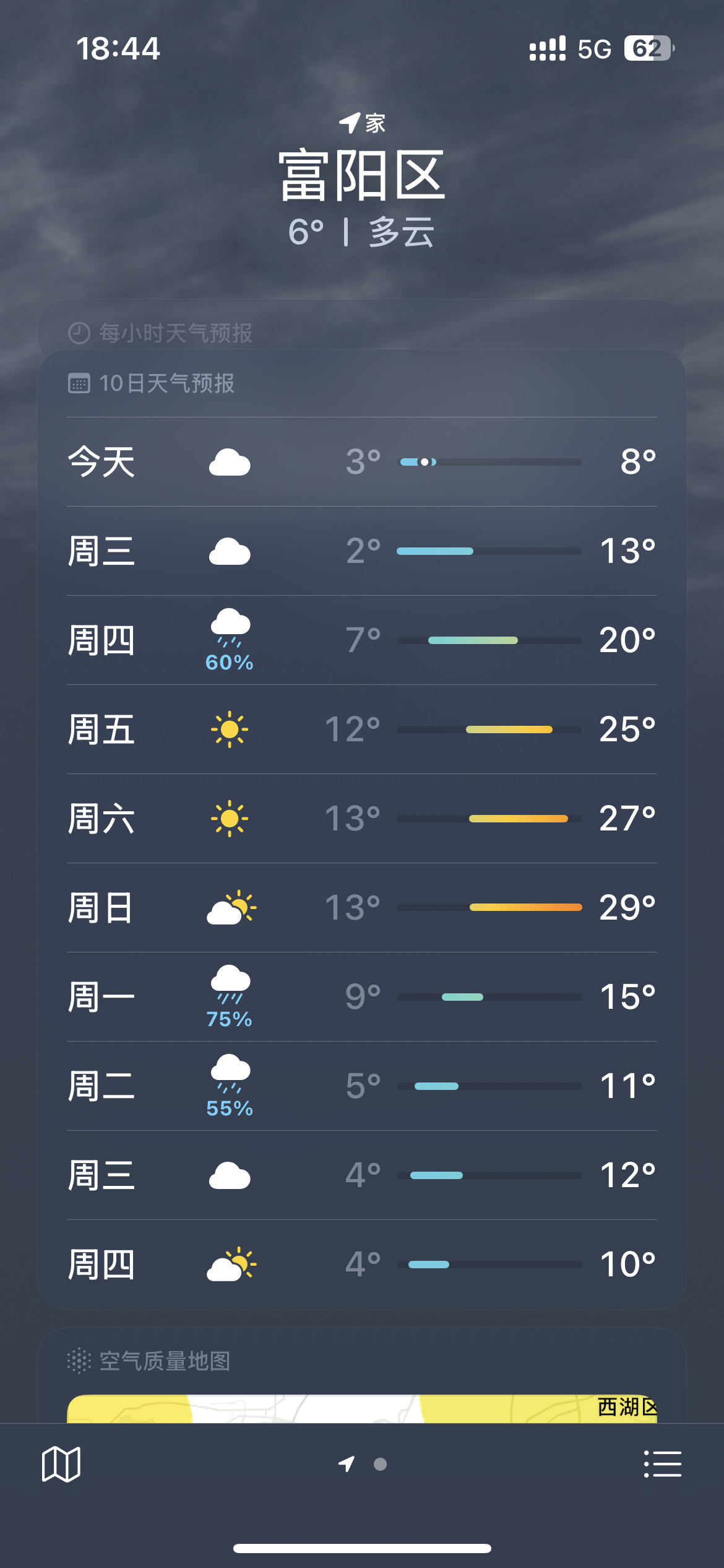 没想到2月份就要穿短袖了