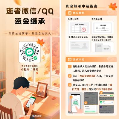 腾讯重磅更新！微信QQ逝者零钱可继承，1-3天到账，办理流程全在这家人离世