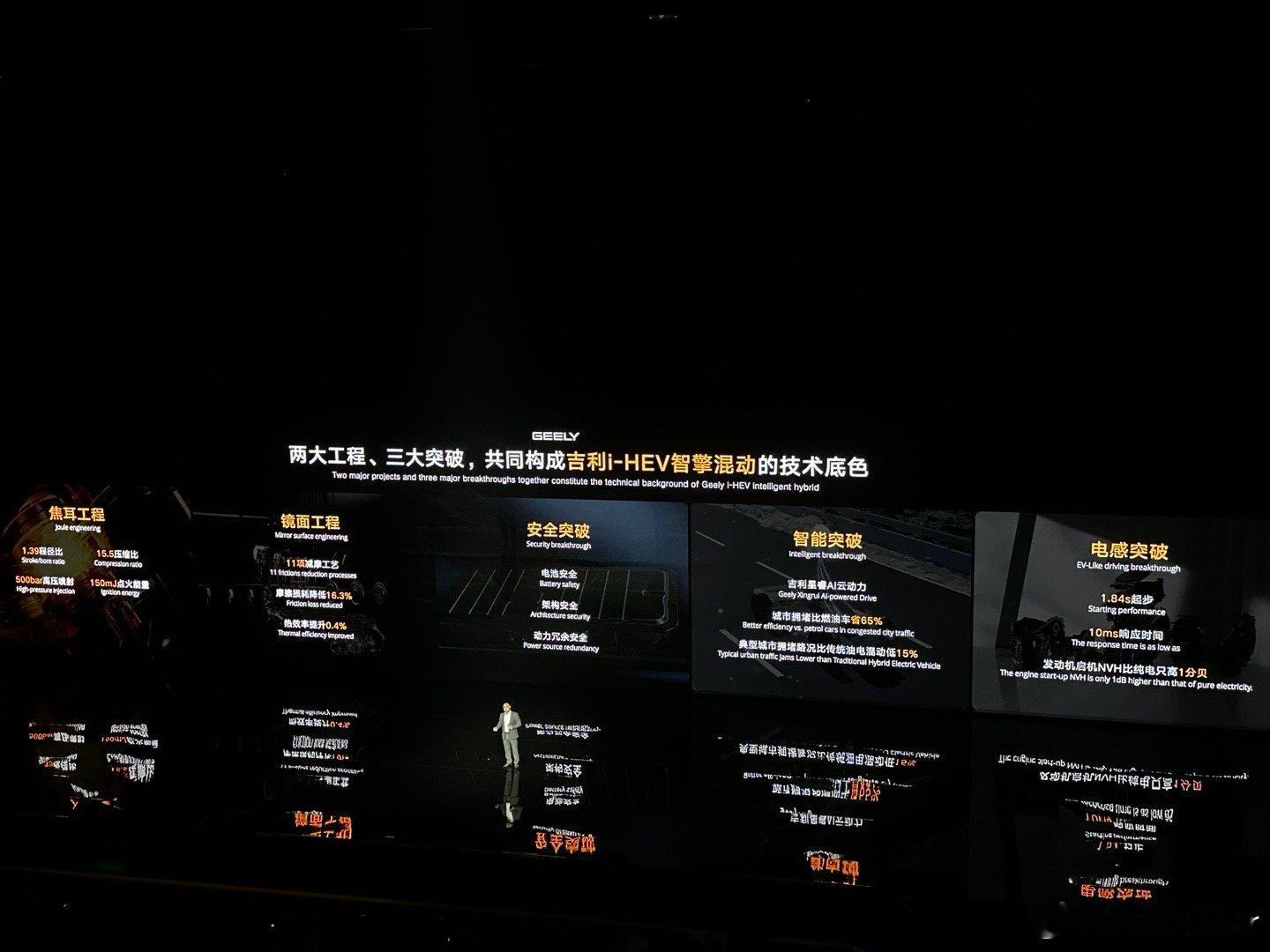 看完了吉利i-HEV智擎混动技术，感觉还是很多可以说的。他想要做的是超越日系的传