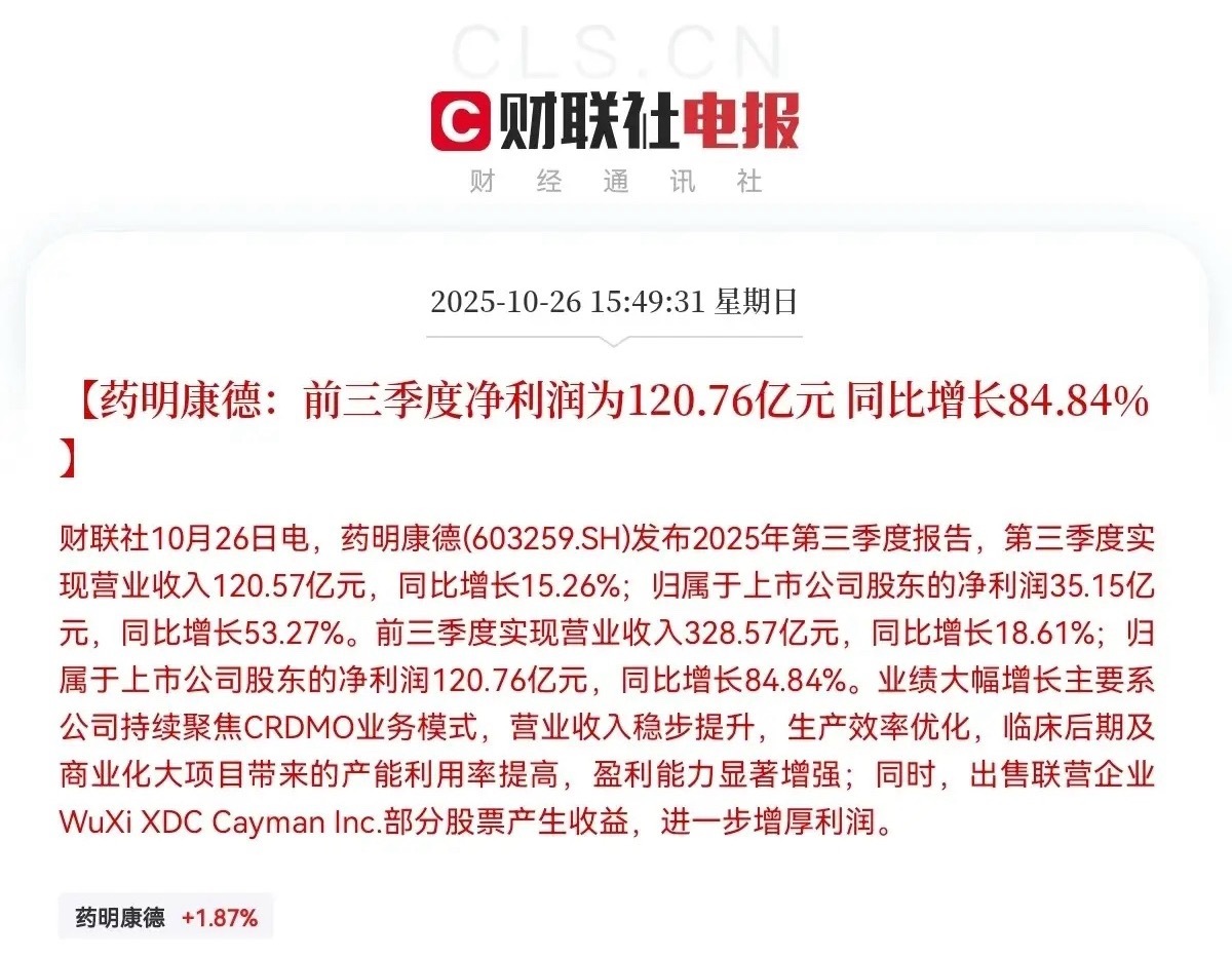 药明康德迎来业绩大利好27万股东今晚要兴奋的睡不着了吧药明康德发布了三季度业绩报