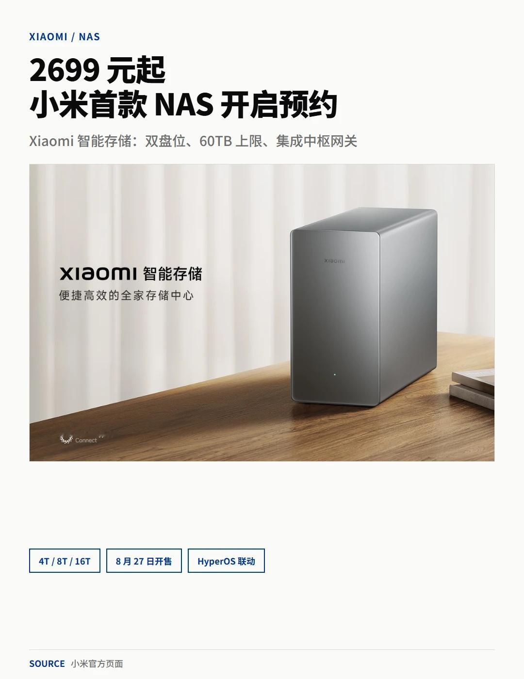 小米首款NAS"智能存储"今天开启预约，8月27日开售。4T/8T/16T