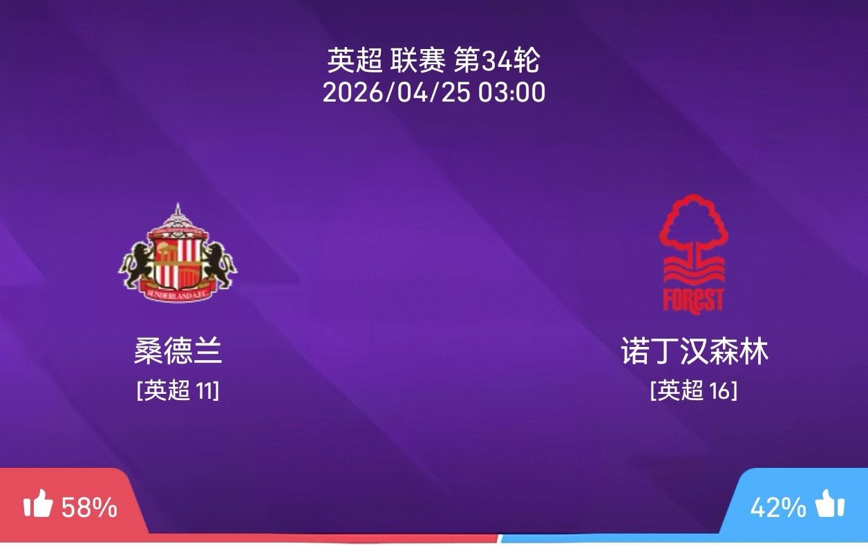 4月24日013英超桑德兰vs诺丁汉状态：负/防平年龄：0-11-1