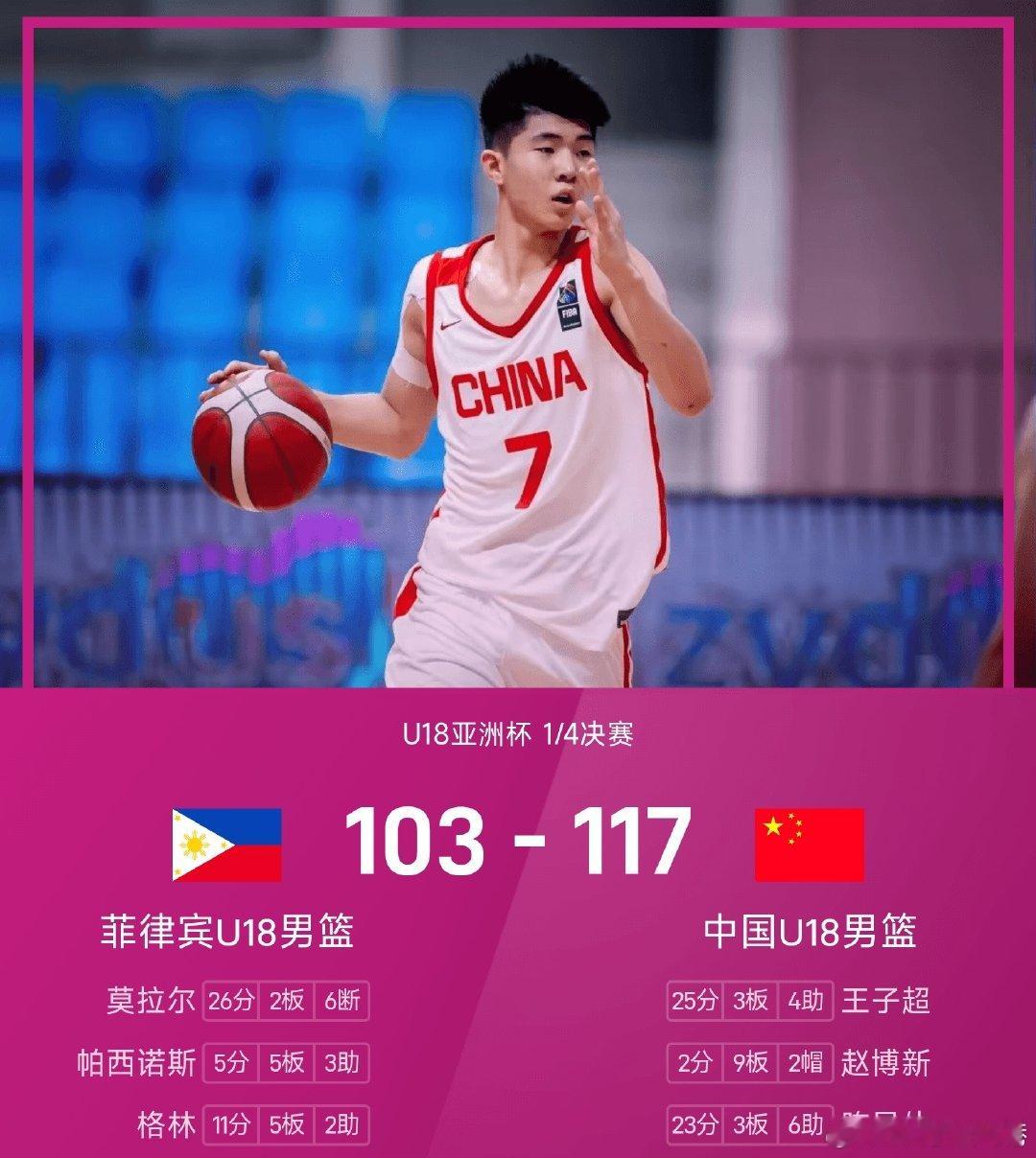 #中国U18vs菲律宾U18#U18男篮亚洲杯1/4决赛开战，中国队与菲律宾队交手。首节中国队投进6