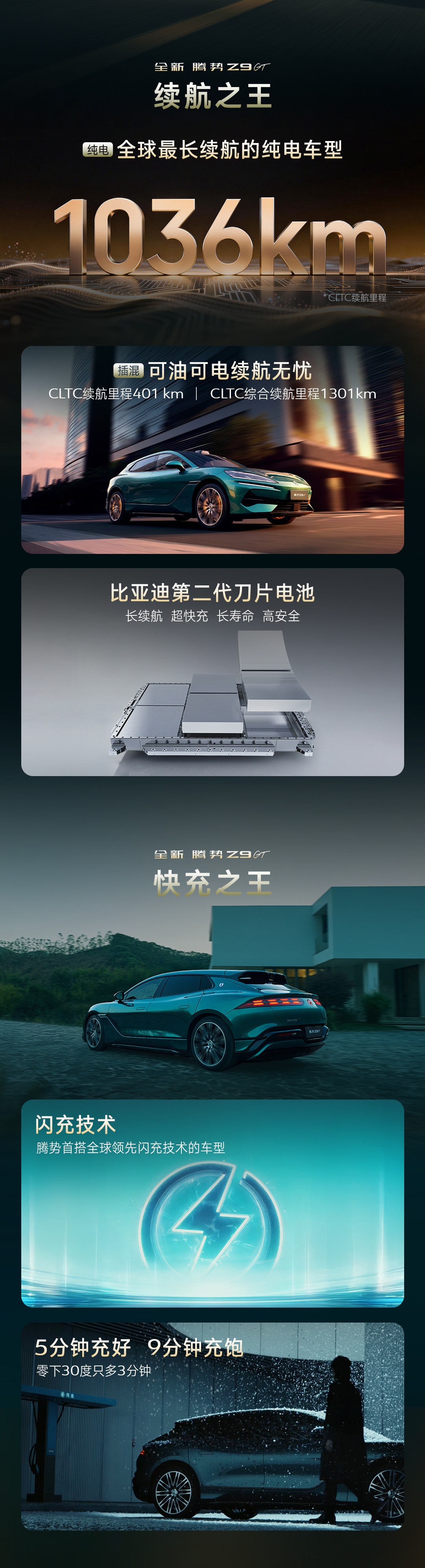 谁说比亚迪混动做不了大电池的？3月5日的发布会，都盯着二代刀和纯电车续航，充电速