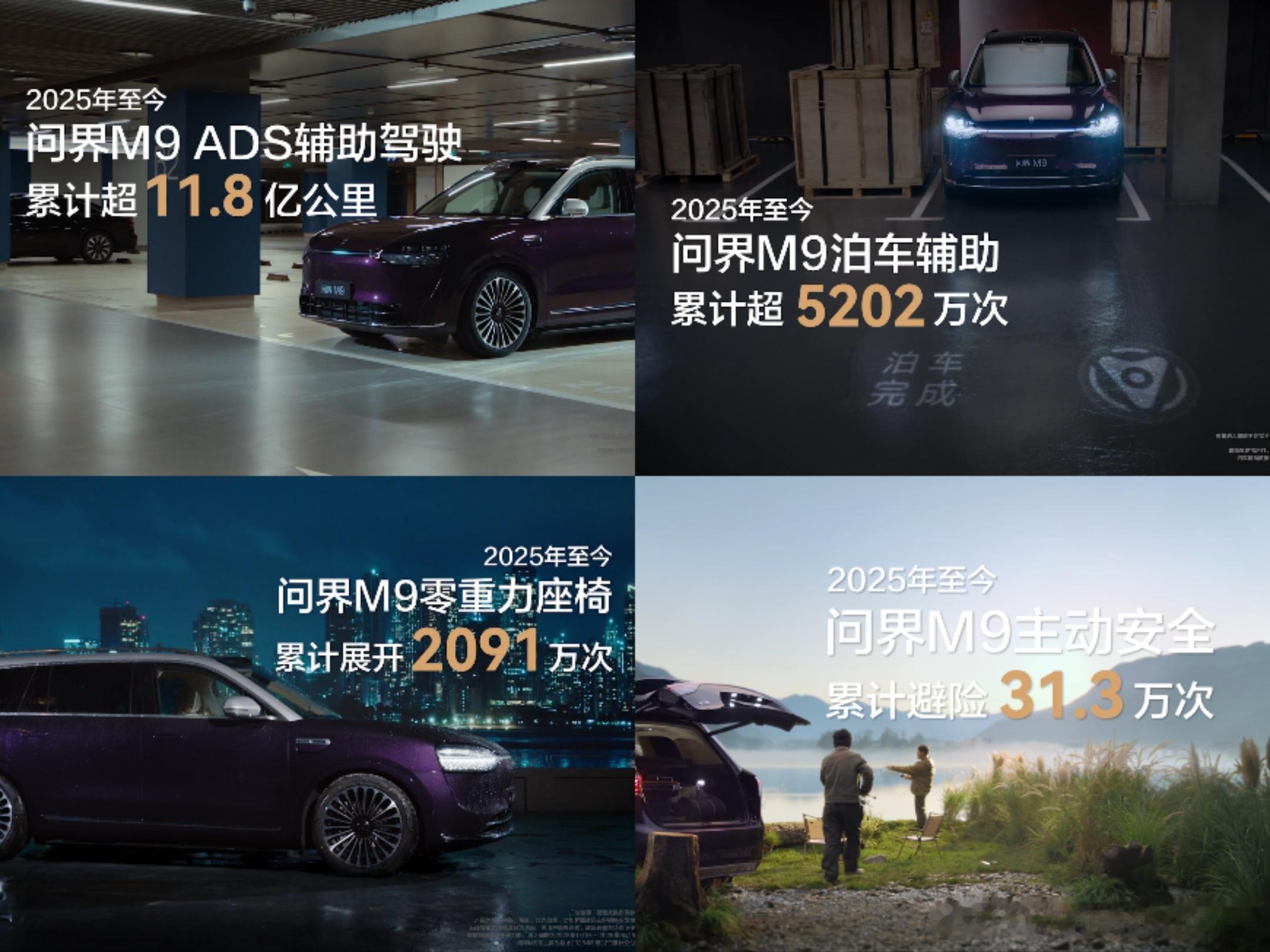 24万问界M9车主的选择，造就了50万级别豪华车的连续18个月销冠传说。影帝黄渤
