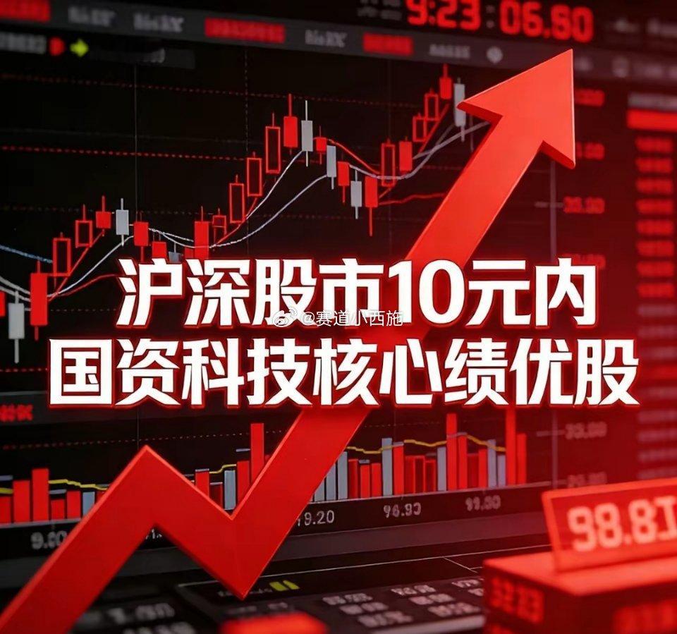 沪深10元内国资科技核心绩优股1. 歌华有线（600037）：8.05元，北京国