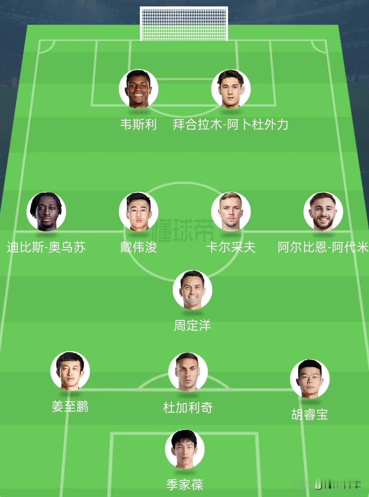 不被扣分的深圳新鹏城，成为新赛季争冠大热门，这就是深圳接连签约周定洋、戴伟浚、奥