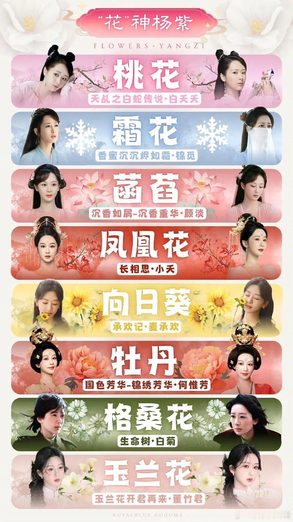 杨紫粉丝的剧宣方式好有创意哦，感受到了粉丝对杨紫的角色满满的爱吧！