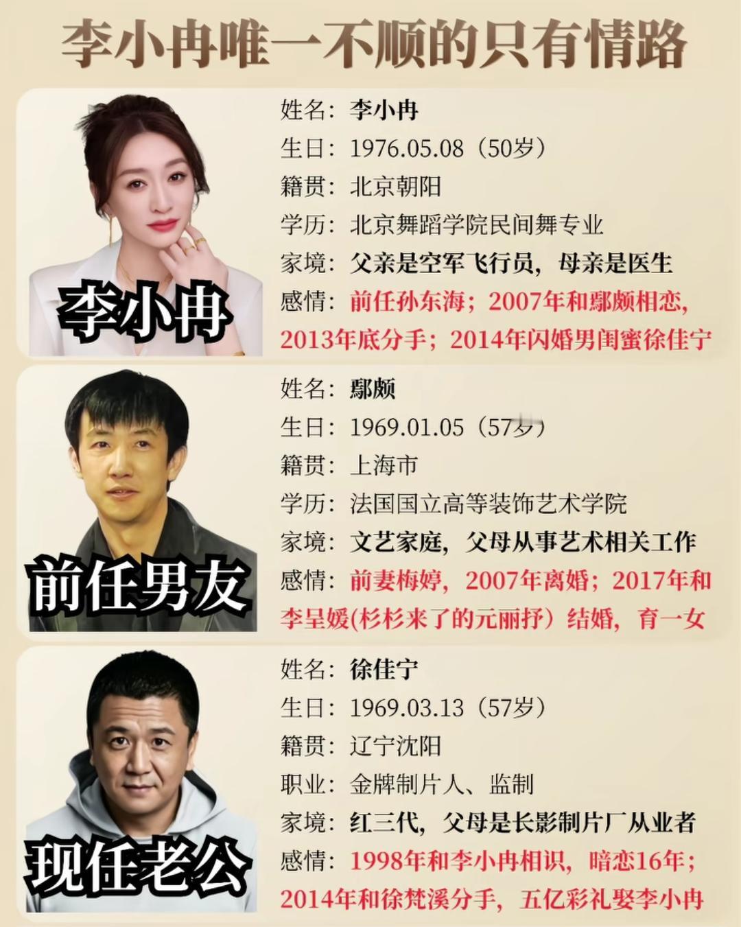 李小冉的人生宛如开挂。家庭出身优渥，起点远超众人，演艺之路更是一帆风顺。娱乐圈中