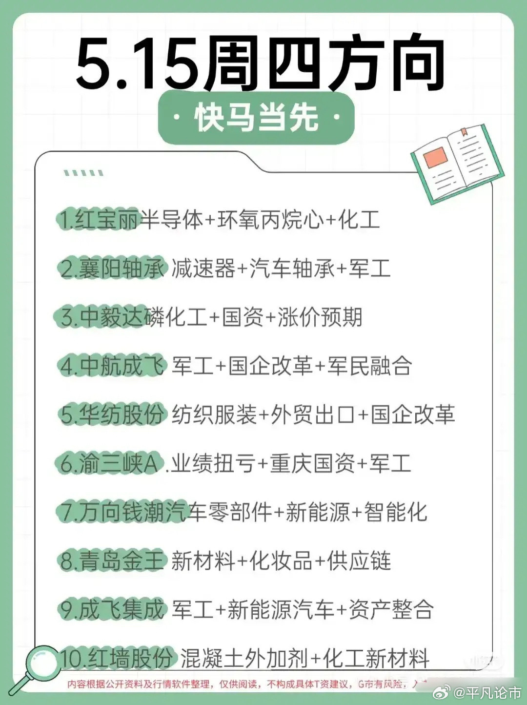 最近挺火的板块及个股梳理分析！1. 红宝丽：这股沾了半导体的光，现在半导体多火