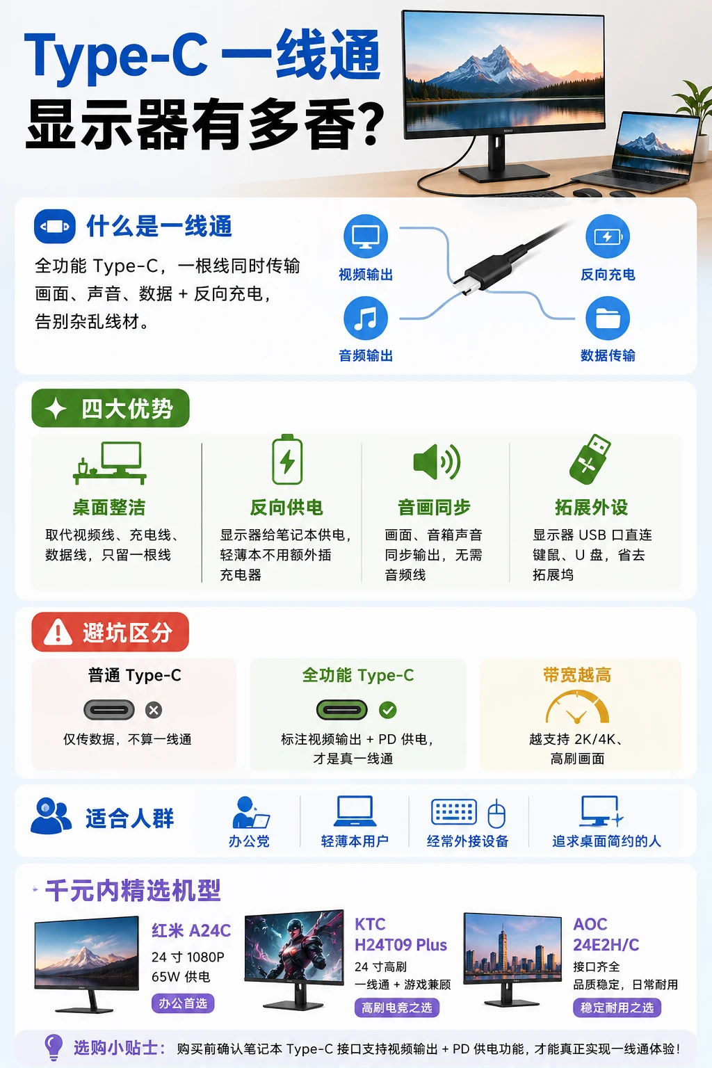 Type-C 一线通显示器真的太香了