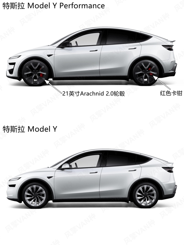 特斯拉日前发布了新款ModelYPerformance，作为新款Model