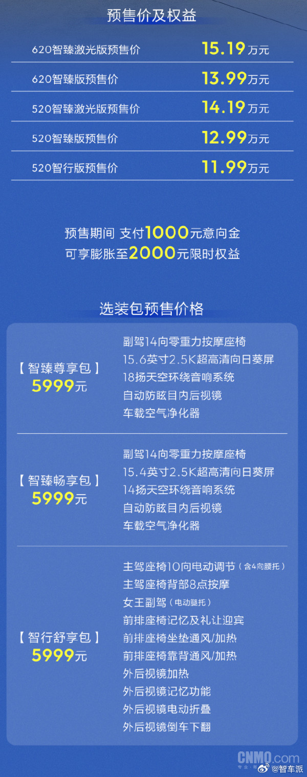 全新深蓝S05预售开启，11.99万起，最高CLTC续航620km，