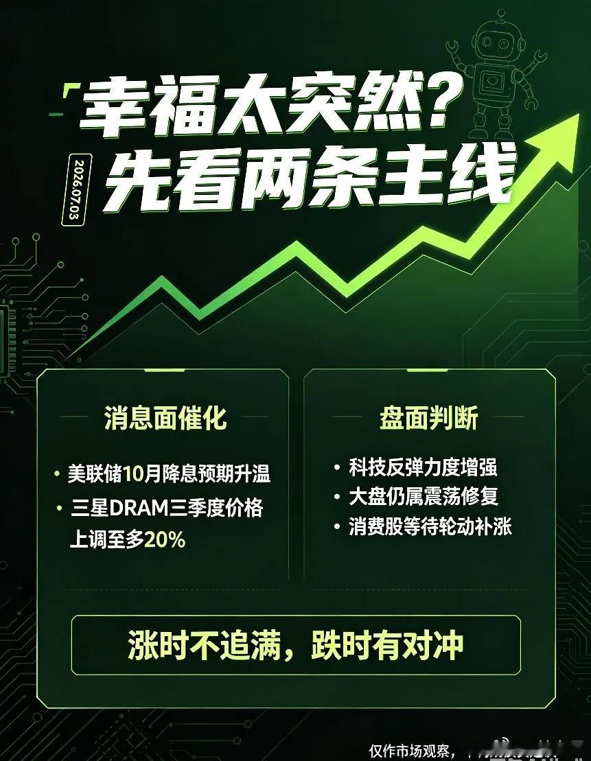 花旗:美联储10月降息，幸福太突然，下周A股还能冲!AI泡沫今天被一扫而光，不只