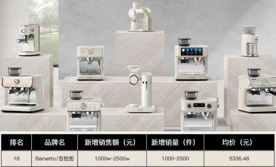 顺德家电老板, 干出160亿隐形龙头