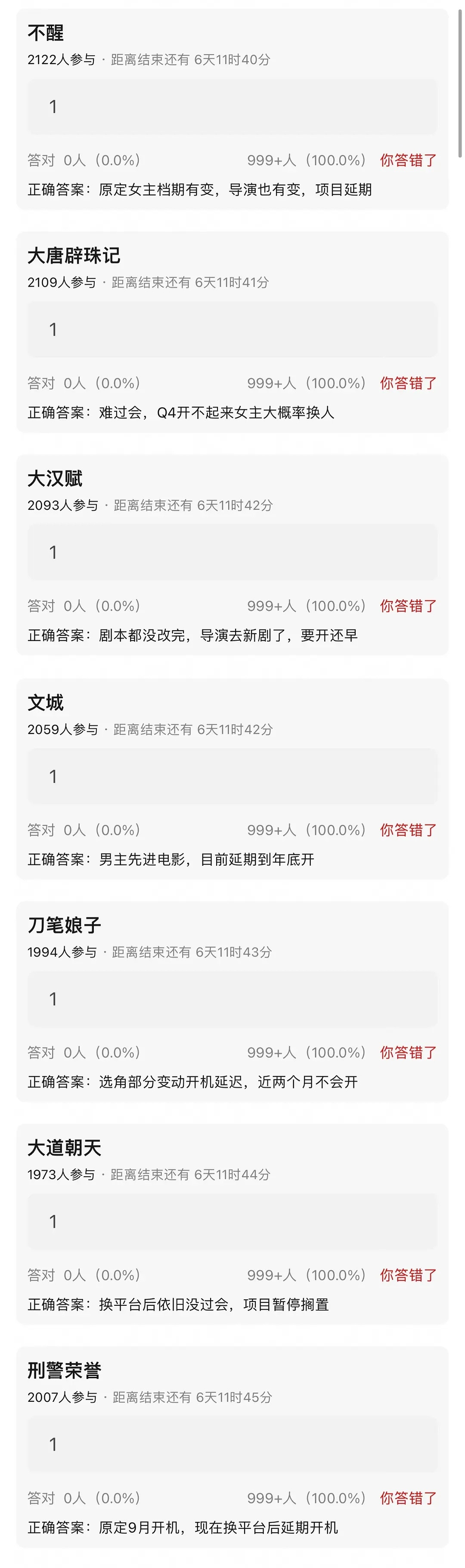 都是关注度比较高的饼啊，全延期了