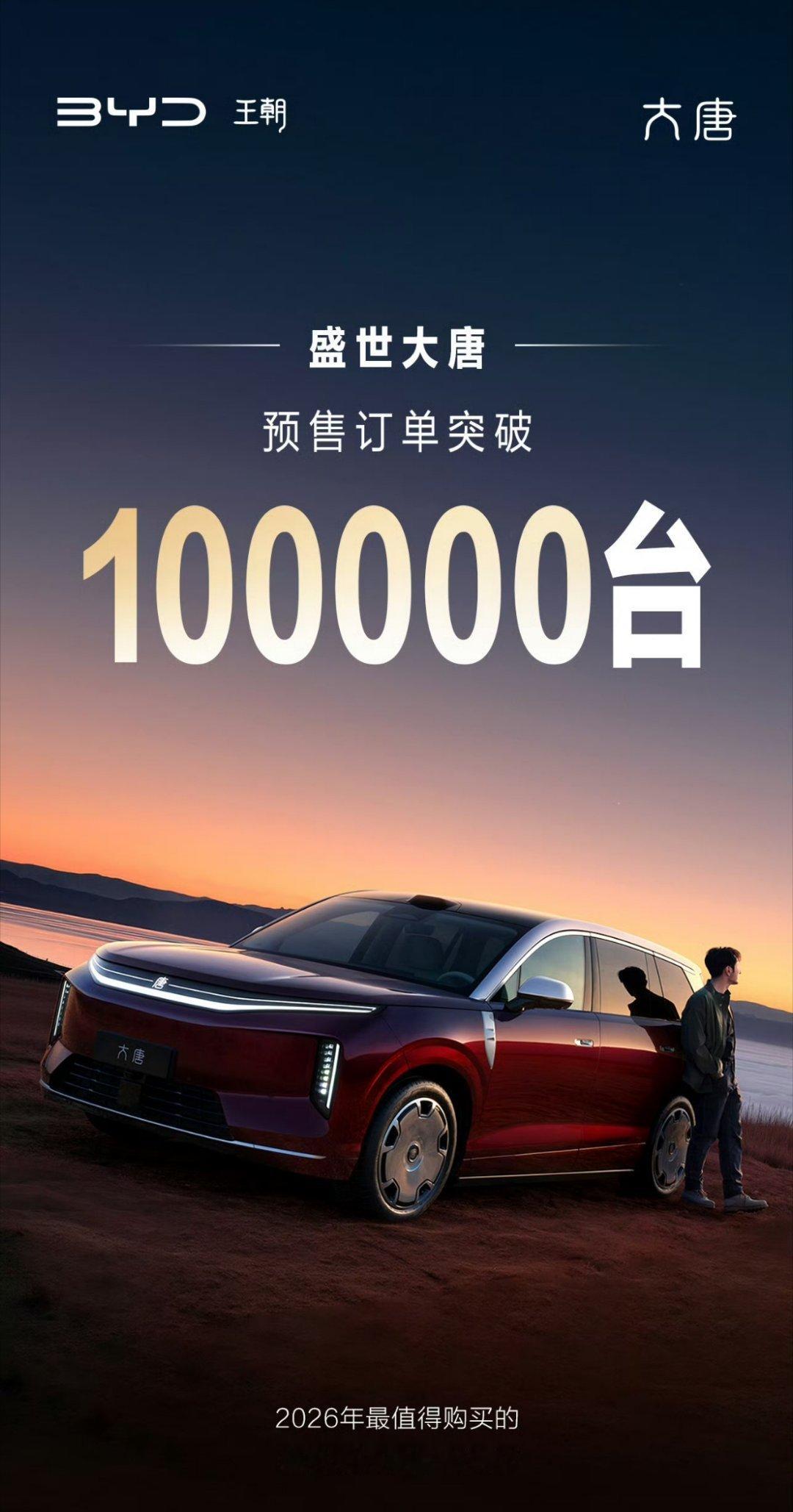 比亚迪真低调，大唐预售订单已经突破10万台了，这才是真爆款……换做别的互联网呼声