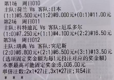 贪总足球：2串：010+012010世界杯荷兰vs日本让负1-11-2