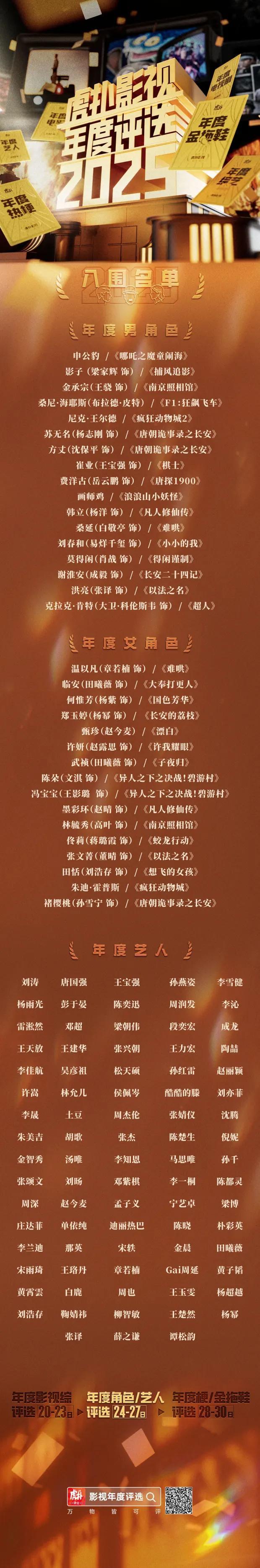 [2025影视年度评选]年度角色&艺人评选开启，谁是你心里的TOP1？...