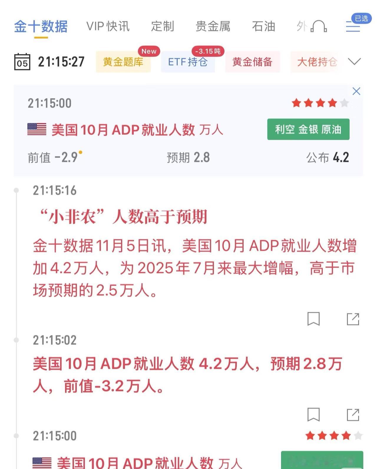 降息悬了⁉️⁉️ADP大超预期‼️‼️本来就不稳的降息又遭暴击，不过小非农