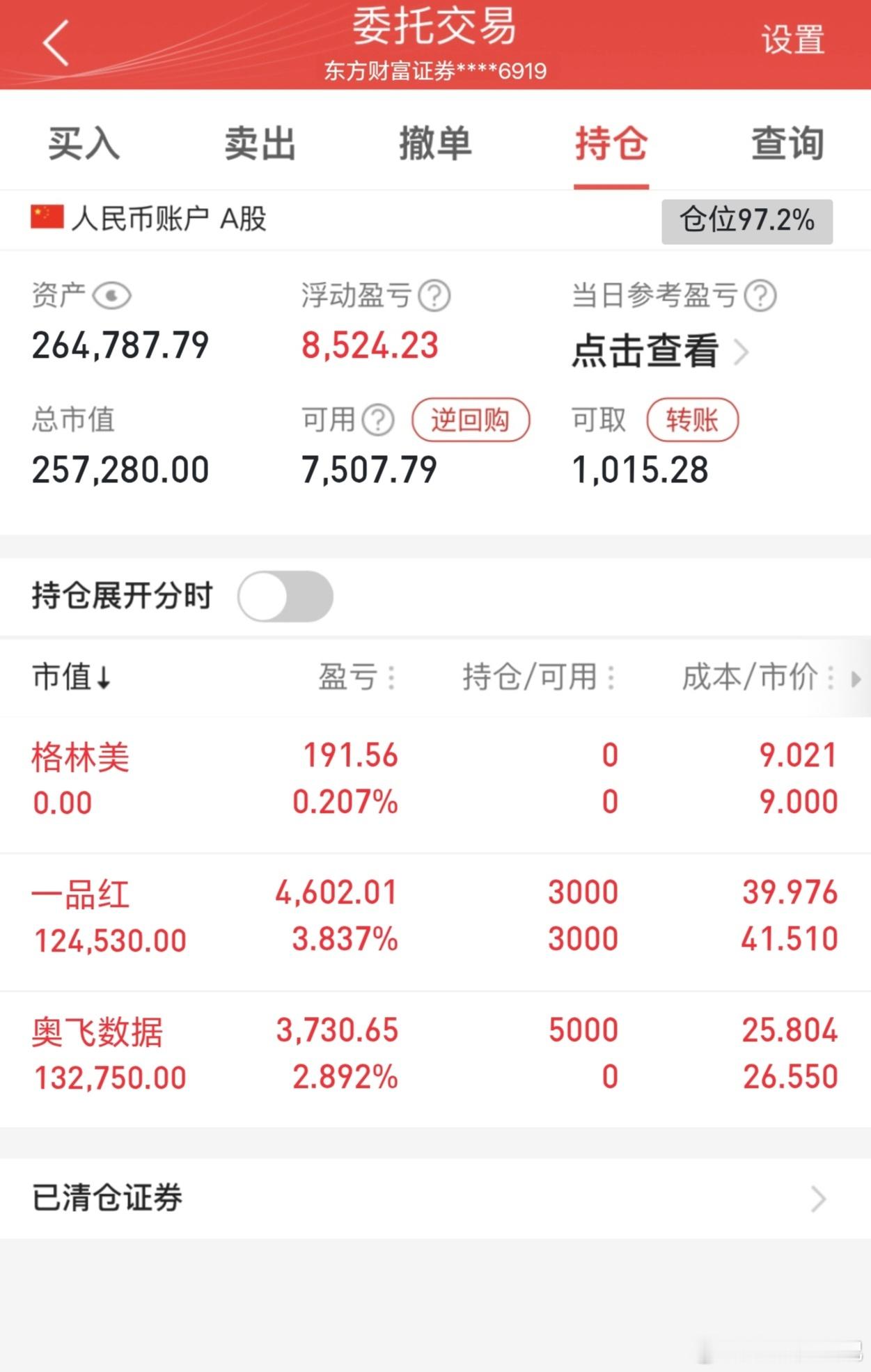 20w开始，目标半年做到200个，每天更新记录！以梦为马，不负韶华我相信，稳扎