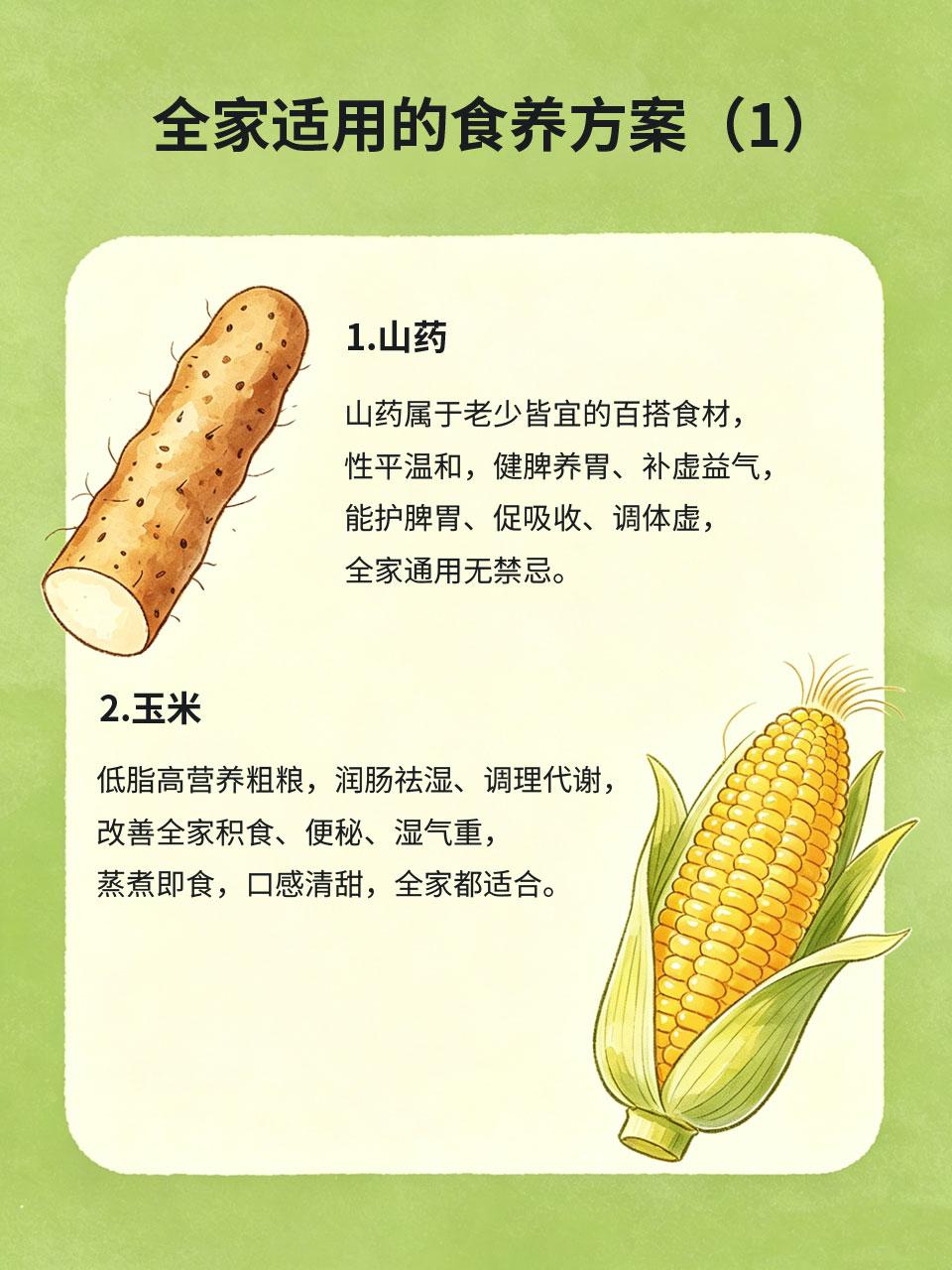 全家适用的食养方案，简单易学快收好一家人体质不同、需求各异，老人脾胃弱、年轻人