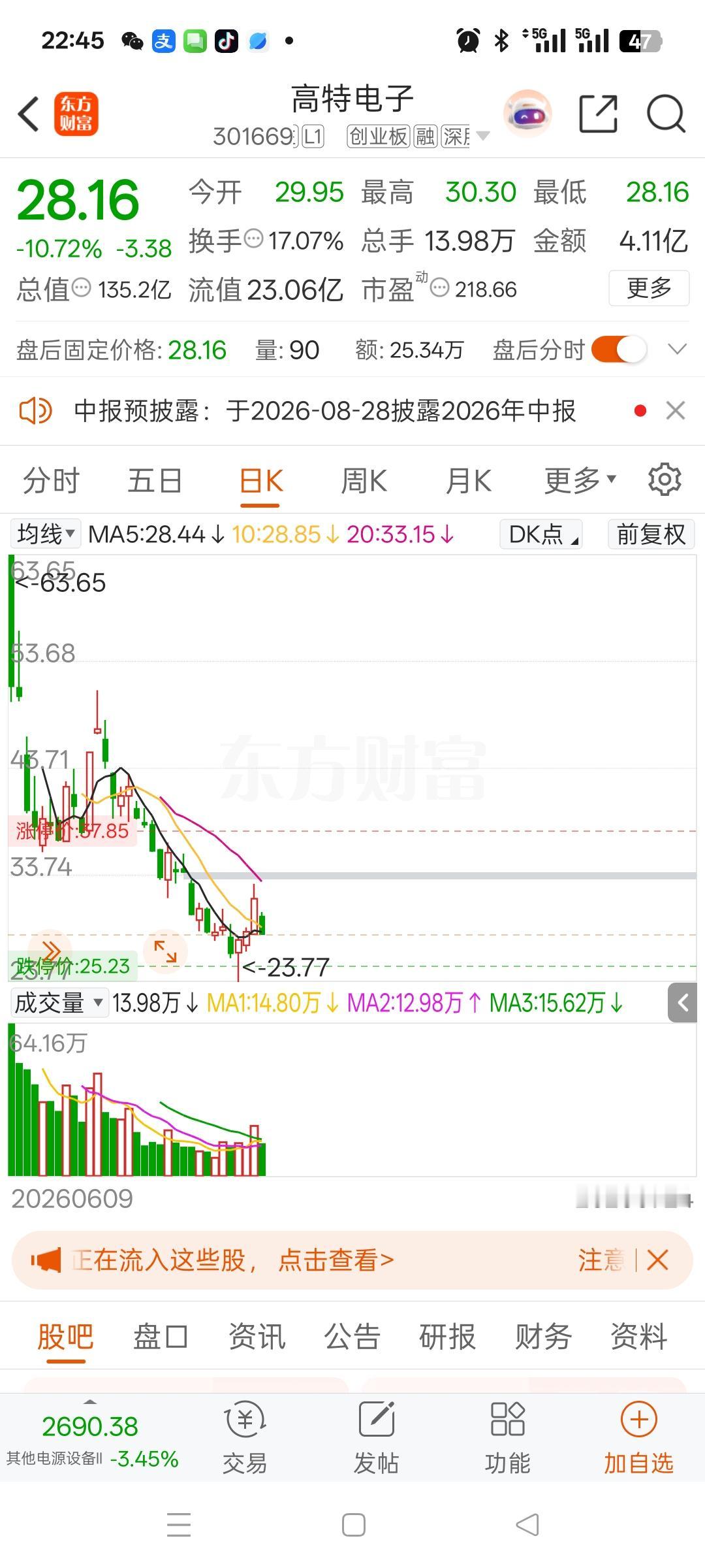 一位股民在股吧里发视频崩溃难耐，满心委屈无处诉说。6月18日，看着股价从高点63