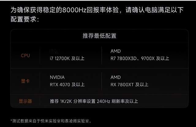 救命！小米这鼠标参数，罗技看了都沉默刷到小米电竞鼠标2的参数表，PAW395