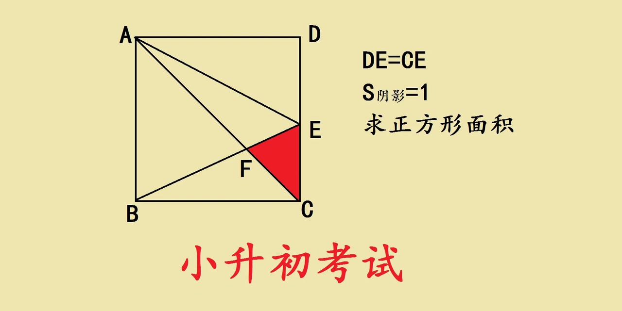 小升初几何题，巧妙找关系！家有小升初娃的看过来！这道几何题有点意思——正方